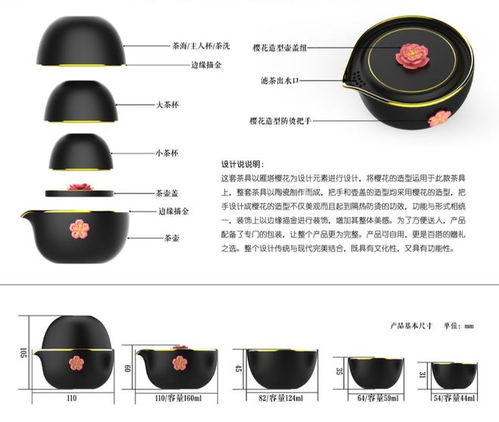 2022 櫻花節文創設計，讓互聯網更“甜”的技術與藝術交融
